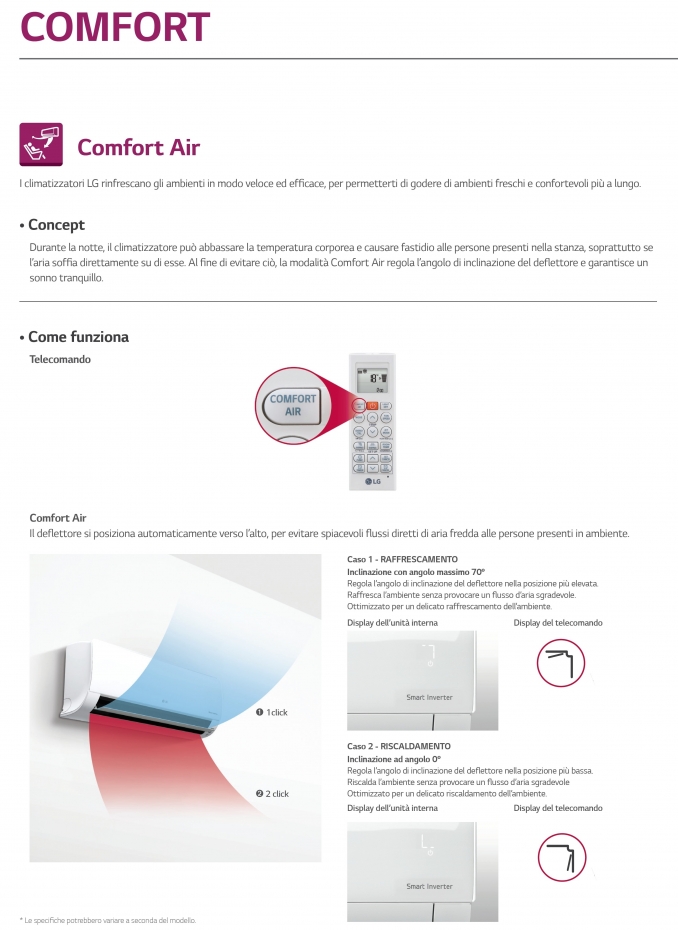 Confort air - LG Eurocasa Bologna