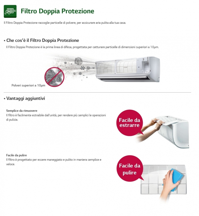 Filtro doppia protezione - LG ARTCLIMA by EUROCASA